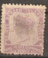 Prince Edward Islands  1862  SG  19  9d   Mint No Gum Thin In Centre Space Filler - Ongebruikt