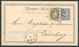 1881 Norway 1ore On 5ore Posthorn Brevkort Stationery Postcard, Christiania - Goteborg Sweden PKXP Railway TPO - Lettres & Documents