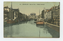 Bruxelles, Quai Au Foin, Théâtre Flamand  ( 2 Scans ) - Hafenwesen