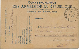 CARTE FRANCHISE MILITAIRE 1917 AVEC DESSIN HUMORISTIQUE AU DOS - TB - Timbres De Franchise Militaire