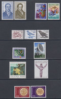 1981 ** Islande  (sans Charn., MNH, Postfrish)  Complete  Yv  516/28		Mi  563/75		FA  600/12 (13v) - Full Years