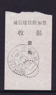 CHINA CHINE CINA HENAN  YONGCHENG 476600 ADDED CHARGE LABELS (ACL)  0.10 YUAN - Other & Unclassified