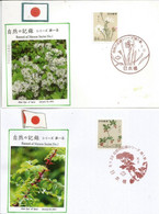 Record Of Nature Series Japan ,   3 February 2021   (2) - Cartas & Documentos