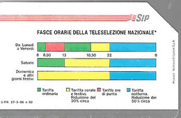 CARTE -ITALIE-PUBBLICHE-FASCE ORARIE-Ref N°19-Catalogue Golden-5000L/31/06/90-Utilisé-TBE-RARE - Publiques Précurseurs