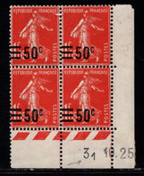 FRANCE N°225* TYPE SEMEUSE COIN DATE DU 31/10/25 - ....-1929