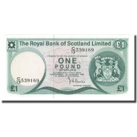 Billet, Scotland, 1 Pound, 1981, 1981-01-10, KM:336a, NEUF - 1 Pond