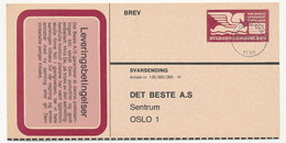 NORVEGE - Entier Publicitaire (Lettre) Oslo 1983 -  "Det Beste" - Voir Le Scan - Interi Postali