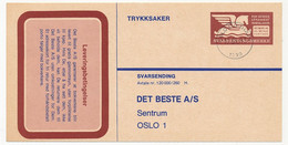 NORVEGE - Entier Publicitaire (Imprimé) Oslo 1983 -  "Det Beste" - Voir Le Scan - Postal Stationery