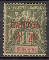 Canton. 1901-3, Nr. 15, MH - Nuevos
