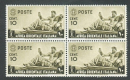 AFRICA ORIENTALE ITALIANA 1938 SOGGETTI VARI P.O. 10 C. QUARTINA ** MNH - Africa Orientale Italiana