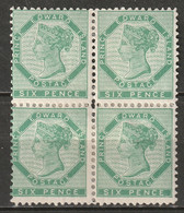 Prince Edward Island 1862 Sc 7 Mi 8 Block MH* Creases Reinforced Perfs - Unused Stamps