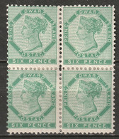 Prince Edward Island 1862 Sc 7 Mi 8 Block MH* Creases Reinforced Perfs - Nuevos