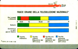 G 2 C&C 1102A SCHEDA TELEFONICA NUOVA SMAGNETIZZATA FASCE ORARIE 10 12.89 PIK L. 262 - Public Themes