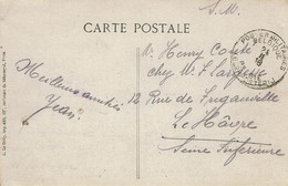 1914 - CP  En Franchise Militaire De MALINES (Belgique)  Pour La France - Cachet "POSTES MILITAIRES BELGIQUE" - Armée Belge