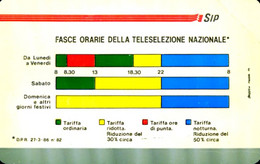 G 23 C&C 1120 SCHEDA TELEFONICA NUOVA MAGNETIZZATA FASCE ORARIE 12.90 5 PIK COME FOTO - Public Themes