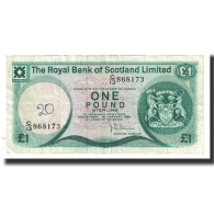 Billet, Scotland, 1 Pound, 1981, 1981-01-10, KM:336a, TTB - 1 Pond