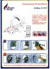 CONSIGNES DE SECURITE / SAFETY CARD  *BANGKOK AIRWAYS  Airbus A 319 - Safety Cards