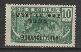 Ubangi Y/T 47 (**) - Unused Stamps