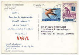 SAINT MARIN - Carte Postale Publicitaire "IONYL" - 11/4/1960 - Lettres & Documents