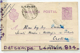 - Espagne - Entier Postal De Crotone - Italia, Cachet, 1929, Signor DUCHENE, TBE, Scans. - Lettres & Documents