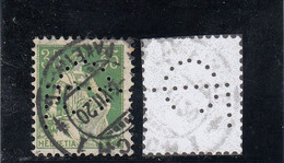 Suisse - Perforés - Helvétia - N°YT 122 - Perforé "Monogramme" - Perfins