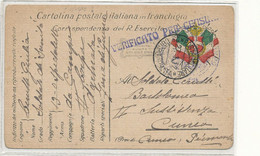 FM 128 / FRANCHISE MILITAIRE  CARTOLINA POSTALE ITALIANA - Autres & Non Classés