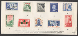 1961  Annual Souvenir Card # 3 - Canada Post Year Sets/merchandise