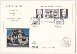 MONACO => Env. FDC Grand Format - 8F Villa Miraflores - NON DENTELE Essai De Couleurs - 13/11/1987 - FDC