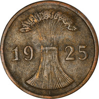 Monnaie, Allemagne, République De Weimar, 2 Reichspfennig, 1925, Muldenhütten - 2 Rentenpfennig & 2 Reichspfennig