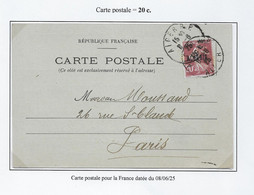 Algérie Tarifs Postaux - Carte - Briefe U. Dokumente