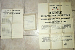 REPUBLIQUE FRANCAISE RAPPEL DRAPEAUX 1948 MALZEVILLE  Armée De L'air + Enveloppe - Sylvain Et Sylvette