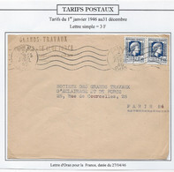 Algérie Tarifs Postaux - Lettre - Lettres & Documents