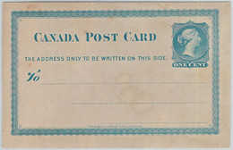 65832 - CANADA  - POSTAL HISTORY - POSTAL STATIONERY CARD - PRIVATE PRINT - Other & Unclassified