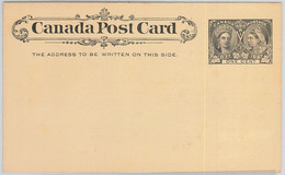 65831 - CANADA  - POSTAL HISTORY - POSTAL STATIONERY CARD - PRIVATE PRINT - Other & Unclassified