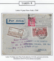 Algérie Poste Aérienne - Oblitérations - Lettre - Airmail