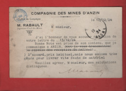 Carte   -  Compagnie Des Mines D'Anzin - - Anzin