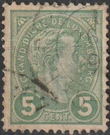 Mi. 70 O - 1895 Adolphe De Profil