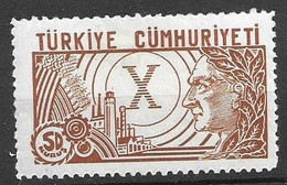 Turkey Mh * Best Of Set 32 Euros 1933 - Unused Stamps