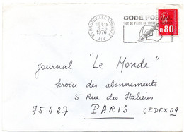 AIN - Dépt N° 01 = HAUTEVILLE LOMPNES 1976 = FLAMME à DROITE = SECAP Illustrée   'CODE POSTAL / MOT DE PASSE ' - Postcode