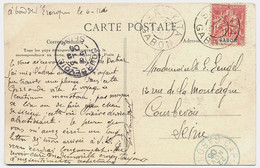 1906 GABON CARTE POSTALE ILLUSTREE AFFRANCHIE 10c GROUPE OBLITERE SAM-KITA 17 NOV 06 POUR LA FRANCE - Covers & Documents