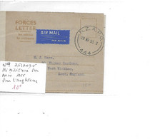 NOUVELLE ZELANDE PLI MILITAIRE PAR AVION POUR L'ANGLETERRE 1955 - Covers & Documents