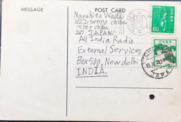 JAPAN 1976, RADIO RECPTION REPORT CARD USED TO INDIA,CHIBA CITY JAPAN 2 DIFFERENT CANCELLATION!!! - Storia Postale