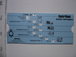 Abaque Réglette Carton Articulée OMARO Groupes Electrogenes BERLIET - Materiaal En Toebehoren