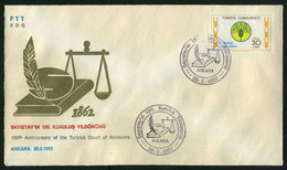 Türkiye 1982 120th Anniv. Of The Turkish Court Of Accounts | Law, Scales, Book, Pen, Special Cover - Lettres & Documents