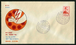 Türkiye 1982 The Day Of PTT (Postal, Telegraph, Telephone) 142nd Year Of Service | Mail Pigeon, Letter, Special Cover - Covers & Documents