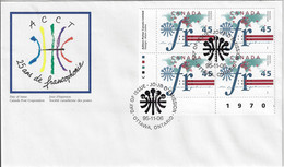 CANADA 1995 SCOTT 1589,1590 FDCs - 1991-2000