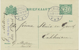 NIEDERLANDE 1913, 2 ½ Cent Ziffer Pra.-GA-Postkarte Mit Sehr Seltenen K2 „TWISK“ (jetzt MEDEMBLIK, Nord-Holland) Und K2 - Briefe U. Dokumente