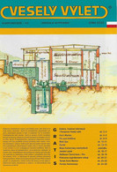 Zeitschrift Vesely Vylet Ein Lustiger Ausflug Riesengebirge N 53 Zima 2020 Saisonzeitschrift Spindlermühle Petzer Aupa - Tsjechië