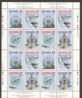 1986  Science & Tech.  Rotary Snowplough, Canadarm, Flight Suit, Variable Pitch Propeller Sc 1099-1102 MNH - Full Sheets & Multiples