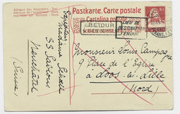 ENTIER SUISSE HELVETIA 10C CP NEUCHATEL 1916 POUR LOOS LILLE NORD FRANCE  + LIEU DE DESTINATION ENVAHI RETOUR - Postmarks